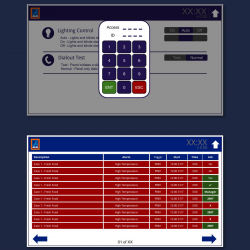 CDK - SS220 - Access and Alarms